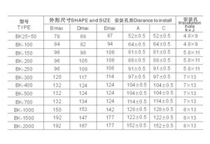 說道“控制變壓器”大家可能并不陌生吧？這個(gè)產(chǎn)品在我們生活中隨處都要應(yīng)用到的，只是我們不太在意罷了。如果讓你去購買控制變壓器一下子你可能也不知選擇哪家好，哪家產(chǎn)品型號齊全吧？別急，你來旗正電氣公司看看就知道了。 