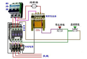 關(guān)于控制變壓器知識(shí)旗正電氣小編在以上的文章中也為大家總結(jié)了不少，但是對(duì)于剛剛接觸到控制變壓器的新手來(lái)來(lái)說(shuō)“控制變壓器的接線方法”還是一頭霧水的呢！下面旗正再跟你聊聊，順便告訴你一下控制變壓器原理，以便你對(duì)控制變壓器更進(jìn)一步的認(rèn)識(shí)。
