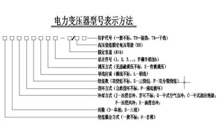 關(guān)于控制變壓器旗正電氣已經(jīng)為大家總結(jié)了不少啦，今天小編我碰到一個(gè)新人問(wèn)控制變壓器選型的問(wèn)題，為了加深大家對(duì)控制變壓器的了解，旗正說(shuō)控制變壓器選型你可以這樣選擇的：