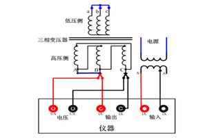 關于控制變壓器知識旗正電氣小編在以上的文章中也為大家總結(jié)了不少，但是對于剛剛接觸到控制變壓器的新手來來說“控制變壓器的接線方法”還是一頭霧水的呢！下面旗正再跟你聊聊，順便告訴你一下控制變壓器原理，以便你對控制變壓器更進一步的認識。